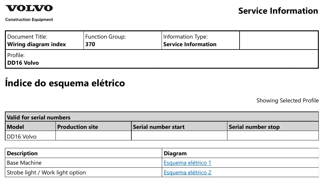 Diagramas Elétricos e Hidráulicos Volvo DD16 — esquema elétrico (página interna do PDF)