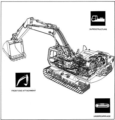 Manual De Serviço FIATALLIS - FH200 - Escavadeira