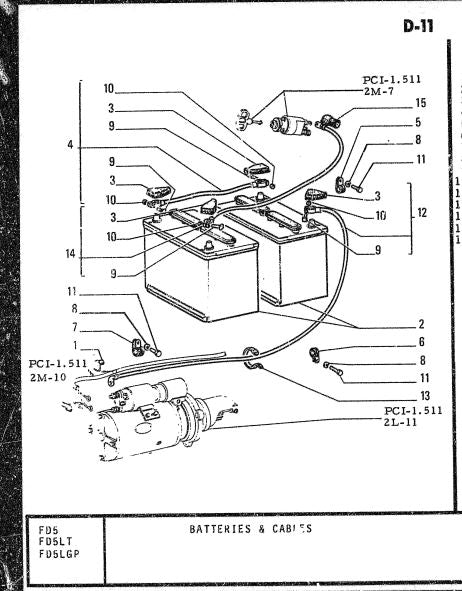 catalago de pecas tratores FD5-FD5LT-FD5LGP fiat allis