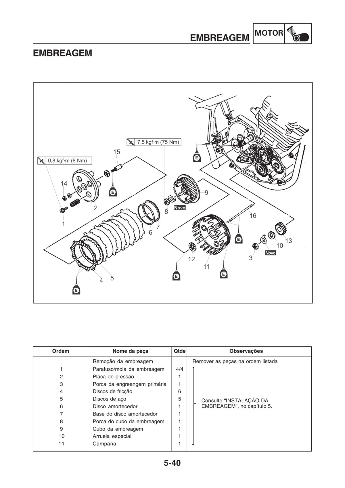 Yamaha Fazer 250 — motocicleta, figura técnica 3