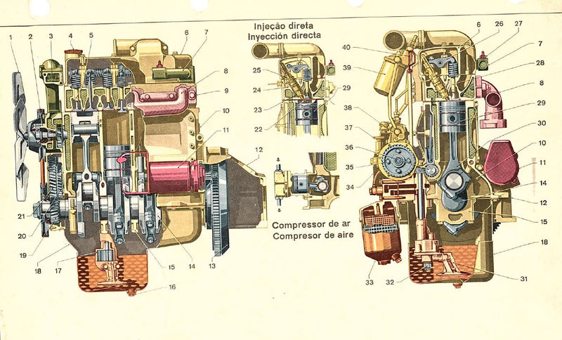 Manual de servicos Motor: OM-314 e OM-352 - em pdf