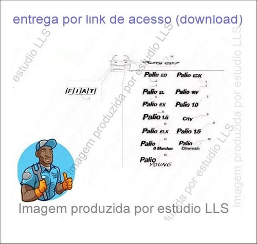Catálogo Peças Fiat Palio Primeira Geração 1996 - 2000