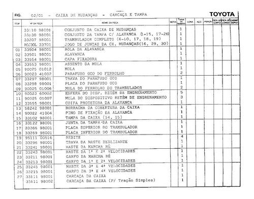 Catálogo Peças Toyota Bandeirante Ano 1965 Ate 1990