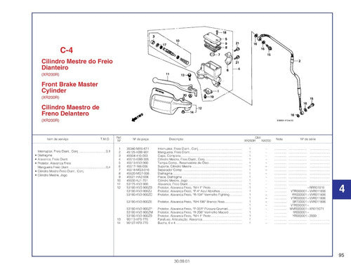 Catálogo De Peças Honda Xr 200r1 -