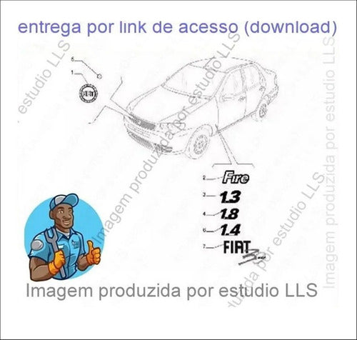 Catálogo Peças Fiat Siena Elx Hlx Fire Flex 2005 - 2008