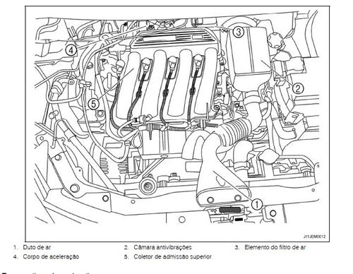 Manual De Serviços - Nissan Livina 1.6 16v E 1.8 16v