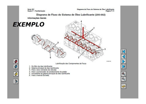 Manual Serviço Motor Pacote Vw/mercedes (veja O Anuncio)