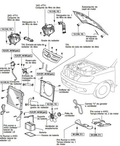 Manual De Serviços - Hilux D-4d 3.0 Diesel