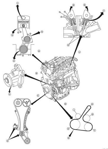 Manual De Serviços - Nissan Livina 1.6 16v E 1.8 16v