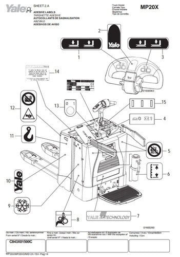 Manual Pecas Yale Mp20x Ms12-15x (c843/847/b892) ** Pg216