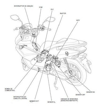 Manual De Serviços - Honda Pcx 150 2014/2016