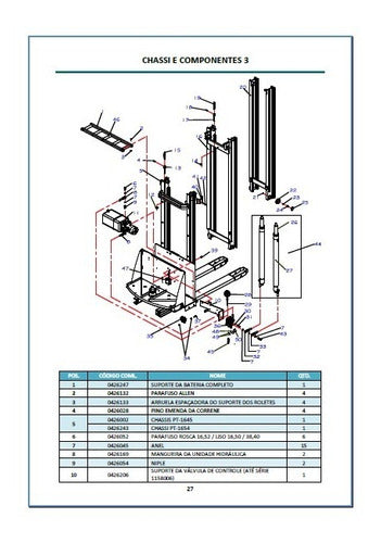 Manual Pecas E Usuario Paletrans Pt Fast