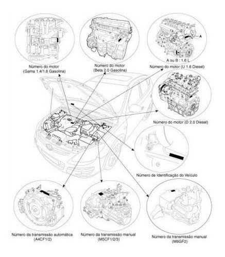 Manual De Serviços Hyundai I30 2.0