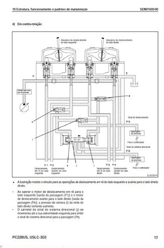 Manual De Oficina Komatsu Pc228us, Pc228uslc Escavadeira Hid