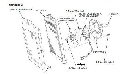 Manual De Serviços - Honda Shadow 750 2010/2014