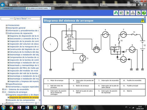 Manual De Serviço Suzuki Dl 1000a - 2014