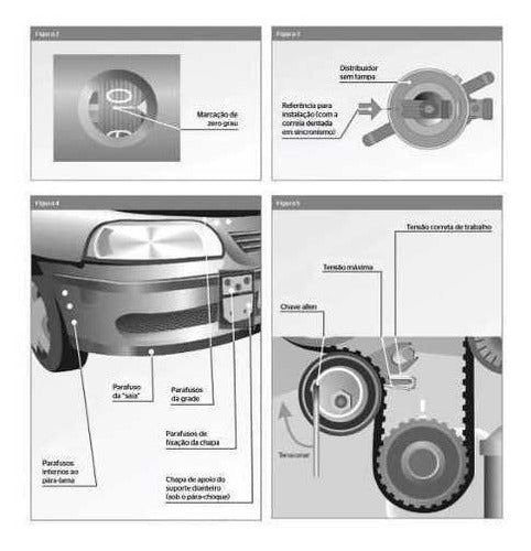 Manual Esquema Para Troca De Correias Dentadas