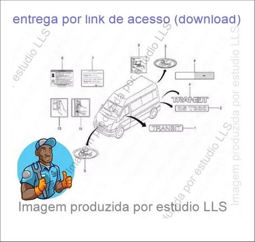 Catálogo Peças Ford Transit Diesel 2008 - 2013