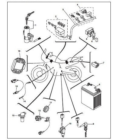 Manual De Serviços - Yamaha Xtz250 Tenere Blueflex