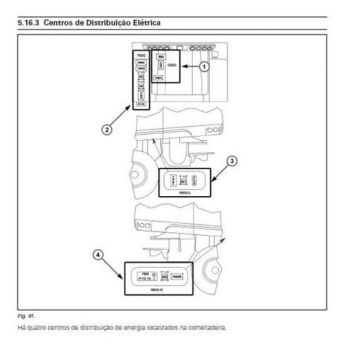 Manual Elétrico E Hidráulico Das Colheitadeiras Mf 9895