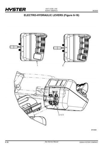 Manual Pecas Hyster J30 J35 J40zt Serie J160 Paginas 268