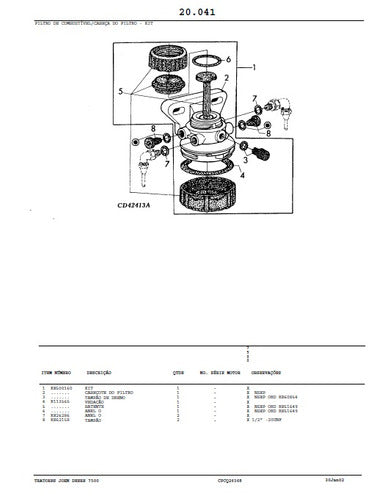 Catalogo De Peças Tratores John Deere 7500