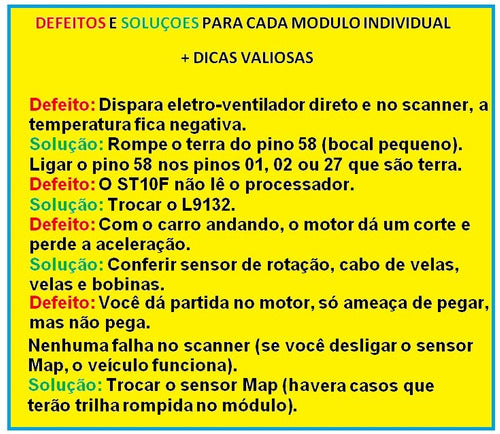 Manual Reparo Ecu Mapeadas * Avançado