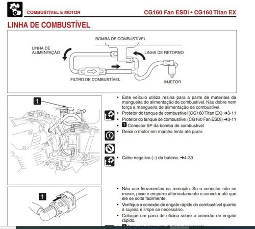 Manual De Serviços Cg160 Fan Edsi / Titan Ex 2016 À 2019