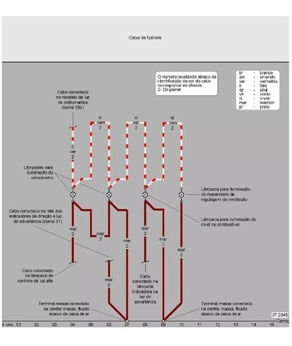 Manual Diagrama Esquema Elétrico Vw Fusca Kombi 1984 - 1996