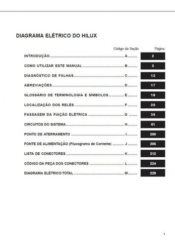 Hilux Diagrama Elétrico.