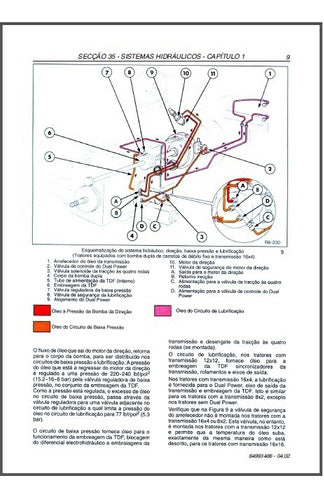 Manual De Serviço Trator New Holland Serie Ts