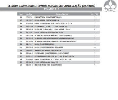 Catálogo De Peças Plantadeiras John Deere 1100