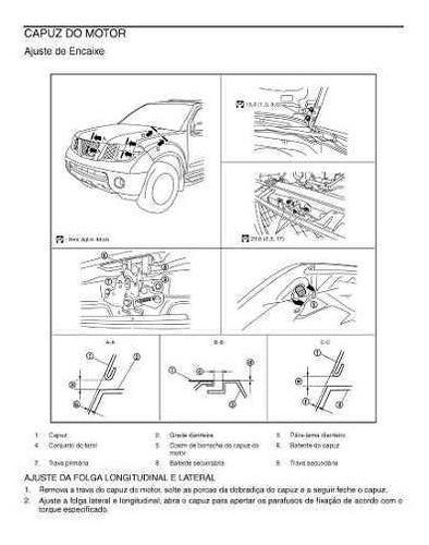 Manual Mecânica Serviço Nissan Frontier 2007 - 2011