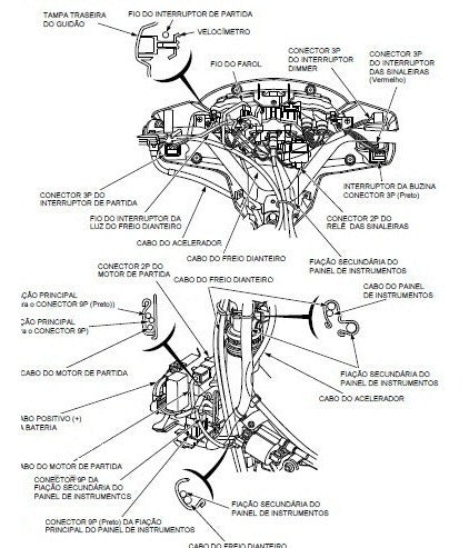 Manual De Serviços - Honda Biz 110i 2016/2017