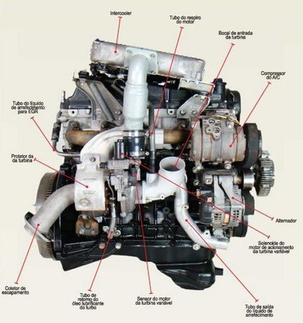 Manual De Serviços - Hilux D-4d 3.0 Diesel