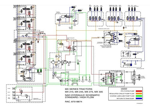 Diagrama Elétrico Mx Series Tractors Mx 215/245/275/305
