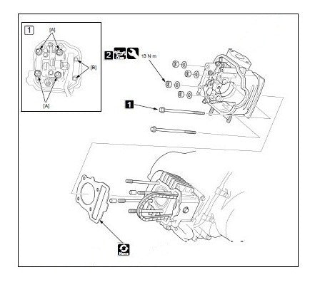 Manual De Serviços - Honda Biz 110i 2016/2017