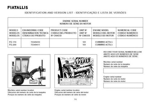 Catálogo De Peças De Reposição Fiatallis Fg 140 / Fg 170