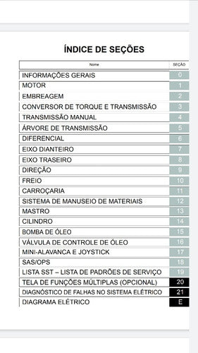 Manual De Diagnóstico 8fg/fd 10~30