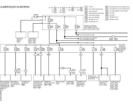Manual De Serviços - Nissan March 1.0 E 1.6 - 2014