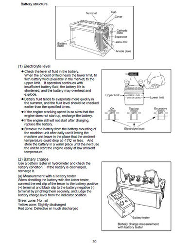 Manual De Serviço Yanmar 3tnv E 4tnv