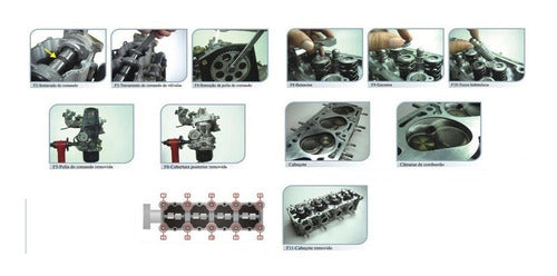 Manual De Serviços Astra 2.0 Flexpower