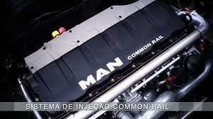 Manual De Servico Motor Man D2676 Completo