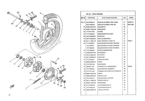 Catálogo De Peças Yamaha Rd 350 -