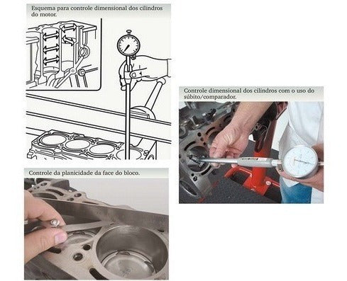 Manual De Serviços - Motores Fire