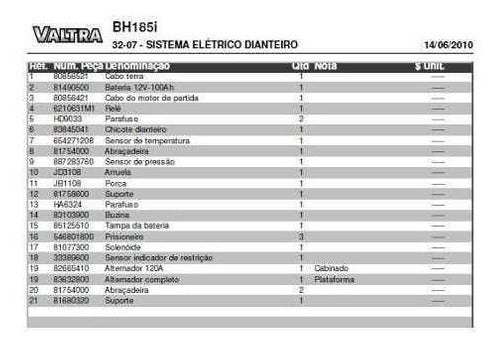 Catalogo De Peças Trator Valtra Bh 185i Completo Pdf