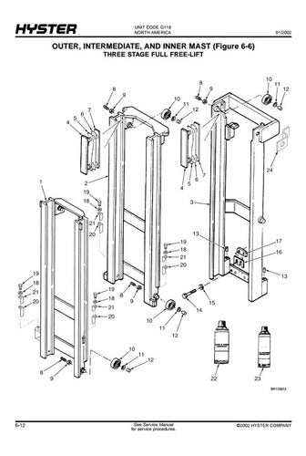 Manual Peca Selecionadora Hyster R30xma/r30xmf2** 180pg