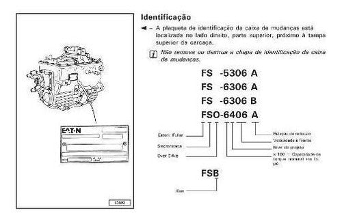 Manual Câmbio Fs-5306a 6306a 6306b Fsb-5406a 6206a Fso-6406