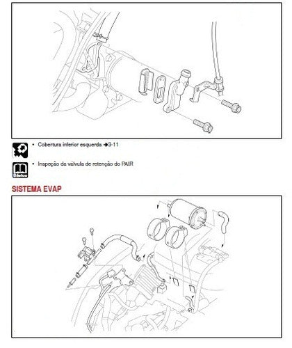 Manual De Serviços - Honda Sh300i 2016