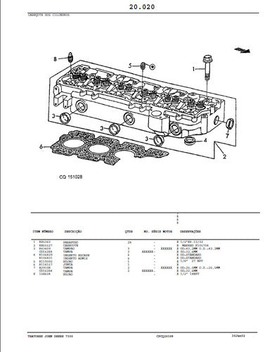 Catalogo De Peças Tratores John Deere 7500